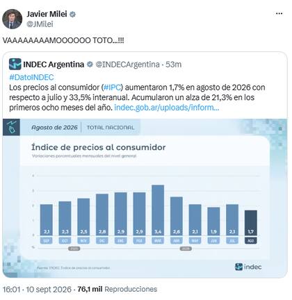 El mensaje de Milei