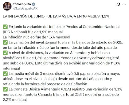 El mensaje de Caputo sobre la inflación