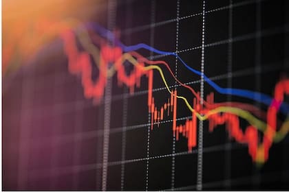 El mercado argentino enfrenta una fuerte corrección, con caídas en bonos y acciones impulsadas por la incertidumbre sobre el acuerdo con el FMI, la política cambiaria y el contexto global adverso