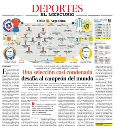 El Mercurio, uno de los diarios más importantes de Chile se mostró pesimista frente al encuentro de esta noche