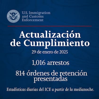 El miércoles 29 de enero, el ICE detuvo a 1.016 personas y presentó órdenes para retener a otras 814 que estaban en otras instituciones
