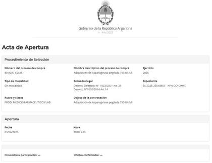 El Ministerio de Salud no recibió ofertas para una licitación por la adquisición de Asparaginasa Pegilada en junio
