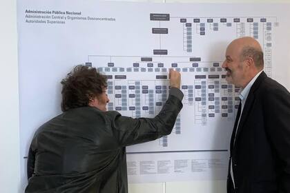 El ministro a cargo de la desregulación, Federico Sturzenegger, junto al presidente Milei
