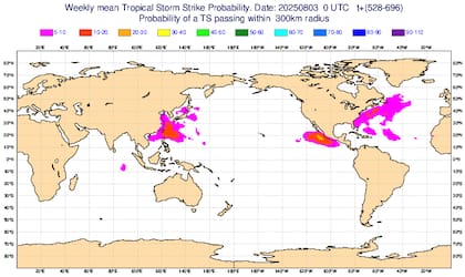 El modelo europeo ECMWF prevé una reducción significativa en la cizalladura vertical sobre el Caribe y Atlántico tropical a mediados de agosto, lo que podría desencadenar una rápida intensificación de la actividad huracanada en la región