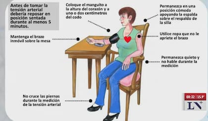 El modo correcto de tomar la presión