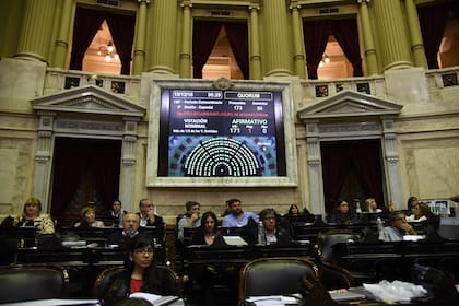 El momento de la votación, en Diputados