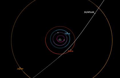 El momento más cercano del cometa a la Tierra sucederá el 19 de diciembre de 2025