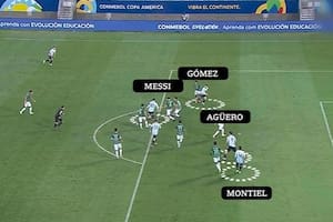 El momento previo a la asistencia de Lionel Messi para el 1-0 de Papu Gómez ante Bolivia, por la Copa América; la selección ataca mejor cuando el 10 argentino toma contacto con la pelota en los últimos 30 metros y no baja tanto