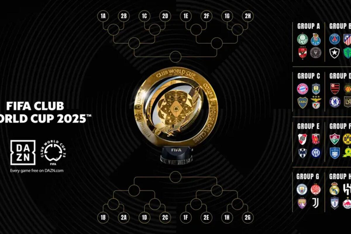 El Mundial de Clubes con 32 equipos es una competencia nueva, la gran apuesta de la FIFA para esta temporada