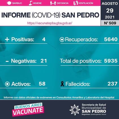El municipio de San Pedro informó el último fallecido el 29 de agosto.