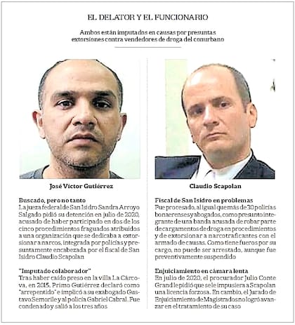 El narco y el fiscal, en problemas en la misma causa