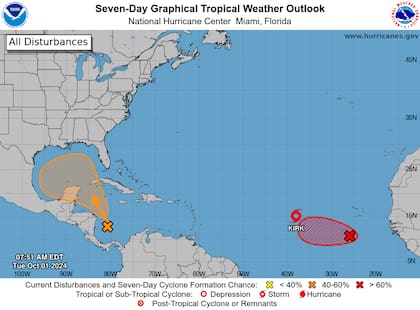 El NHC monitorea el avance de distintas perturbaciones en el mar Caribe y océanoi Atlántico