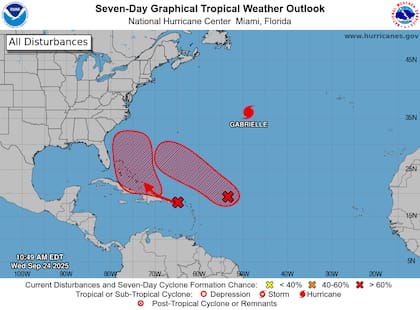 El NHC vigila dos sistemas con alto potencial de desarrollo: Invest 93L, ubicado a varios cientos de kilómetros al este de las Antillas Menores con 90% de probabilidad de convertirse en depresión tropical entre miércoles y jueves, e Invest 94L, que ya afecta a Puerto Rico