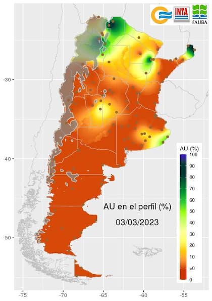 El nivel actual del agua útil en el perfil del suelo, que es la lámina de agua aprovechable por los cultivos hasta un metro de profundidad.