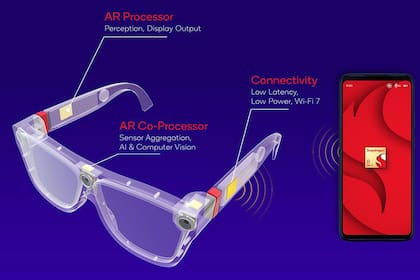 El nuevo diseño permite distribuir el hardware dentro del armazón de los anteojos para hacerlos más delgados