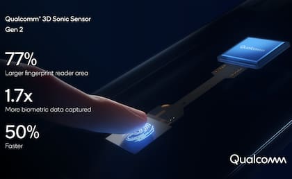 El nuevo sensor de huellas digitales por ultrasonido de Qualcomm