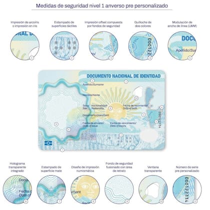 El nuevo sistema utiliza policarbonato y tecnología de grabado láser para prevenir alteraciones en los datos personales