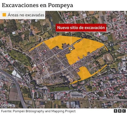 El nuevo sitio de excavación