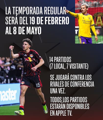 El nuevo torneo se propone como una "revolución" dentro del fútbol de los Estados Unidos