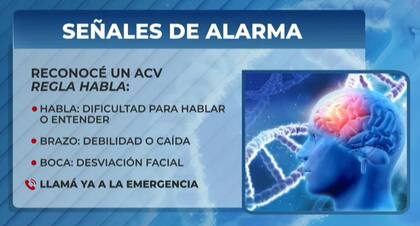 El número 107 representa la vía de contacto urgente ante la aparición de síntomas