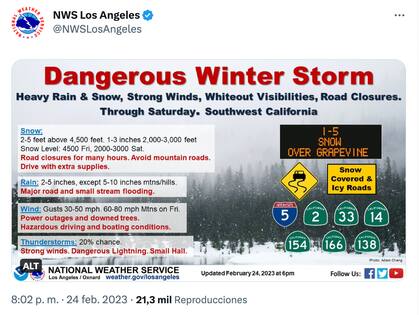 El NWS advierte sobre la gran cantidad de nieve que caerá en el sur de California