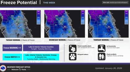 El NWS advirtió sobre clima frío en Orange, Osceola, Seminole y Lake