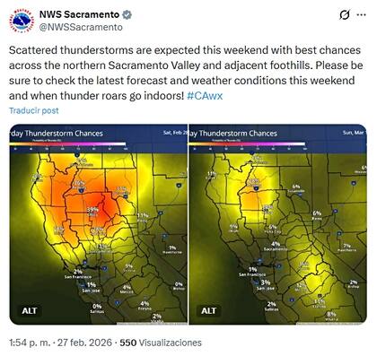 El NWS indica que habrá tormentas eléctricas dispersas este fin de semana en Sacramento