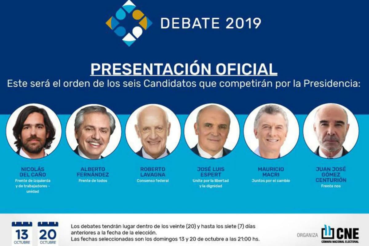 El orden de los candidatos fue sorteado por la CNE