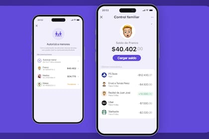 El padre, madre o mayor autorizante podrán desde su cuenta supervisar los movimientos del menor desde la
sección “Control Familiar”