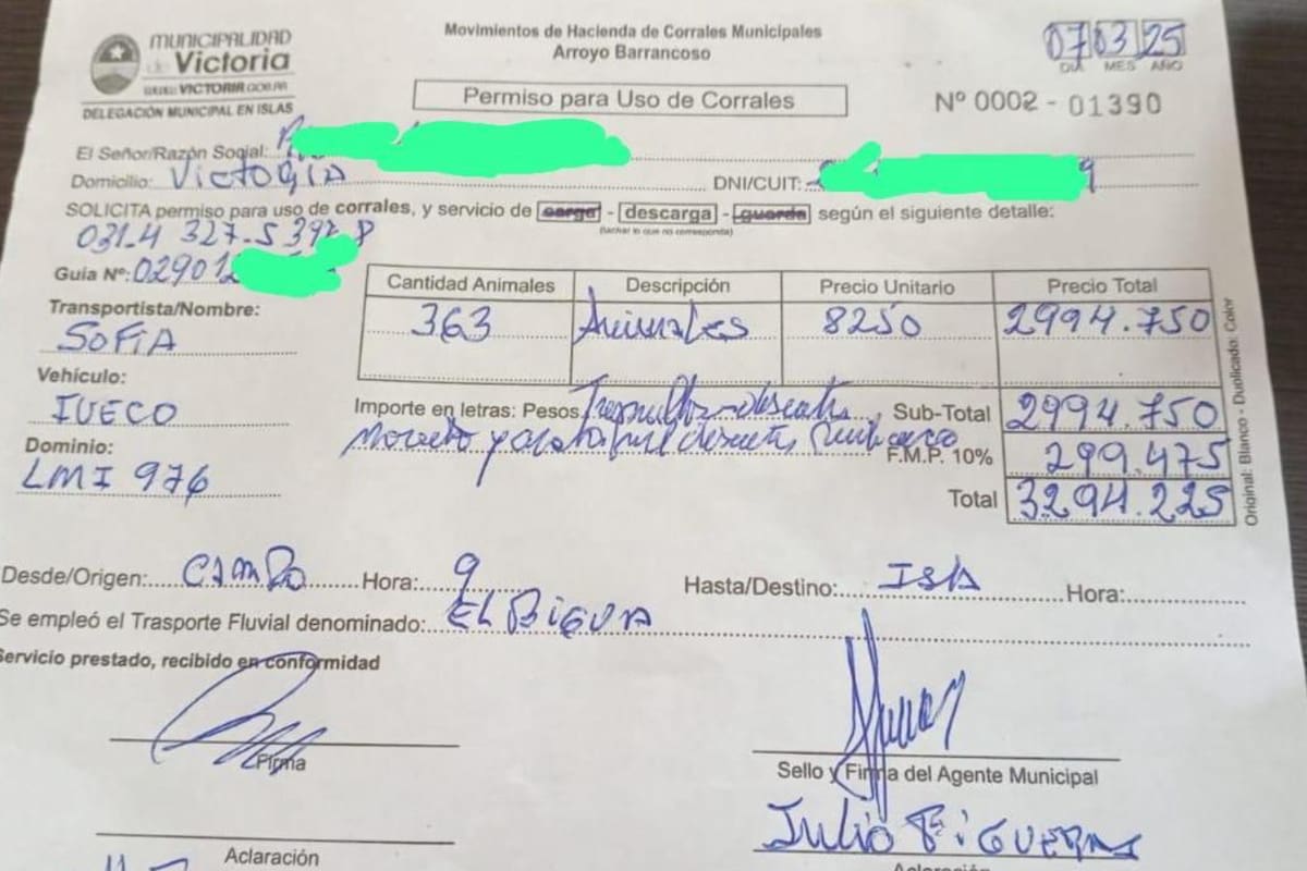 El pago de la tasa de un productor
