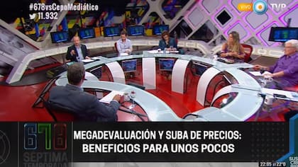 El panel de 678