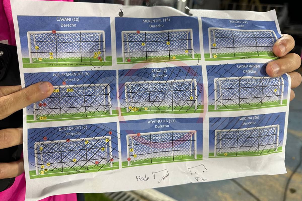 El papel del arquero de Estudiantes Matías Mansilla que le sirvió de guía en la tanda definitoria de penales ante Boca