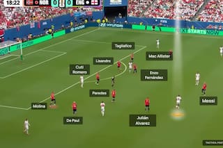 El pizarrón del clásico Argentina vs. Inglaterra y tres claves tácticas para llegar a la final