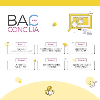 El paso a paso de la plataforma BAConcilia