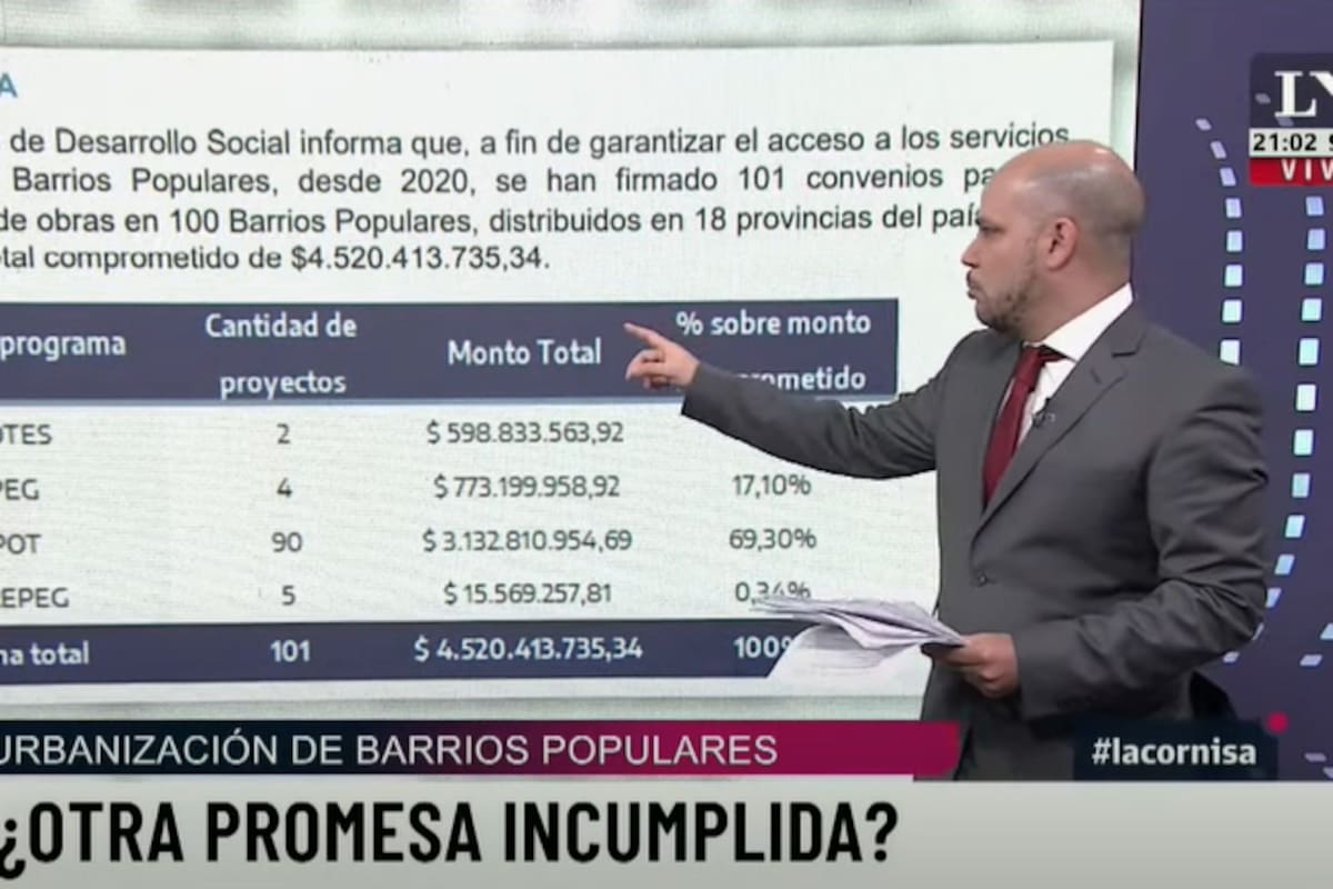El periodista Luis Gasulla presenta el informe en La Cornisa, por LN+