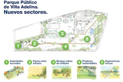 El plan para el nuevo parque que promociona la Municipalidad de San Isidro