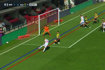 El polémico trazado de líneas que desata tantos escándalos a partir del VAR; el off-side semiautomático de las grandes ligas y los mundiales eliminaría las sospechas