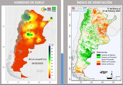 El porcentaje de agua útil en el perfil (1 m) continúa siendo menor al 10% en la mayor parte del país