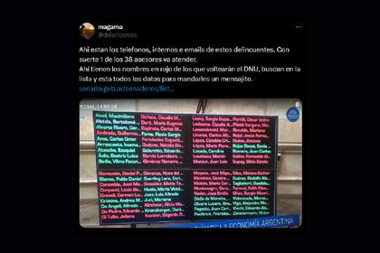 El posteo al que Javier Milei de dio "me gusta" y que expone los teléfonos e emails de senadores que votaron en contra de la prórroga del tratamiento del DNU