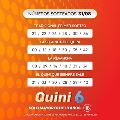 El posteo de los números de la suerte del Quini 6