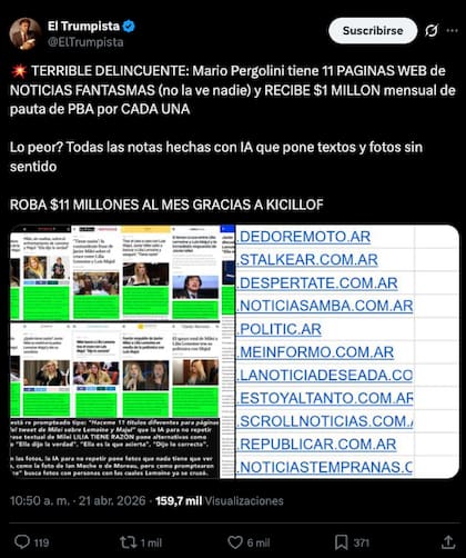 El posteo en el que se acusa a Pergolini de cobrar pauta con portales "fantasma" (@ElTrumpista)