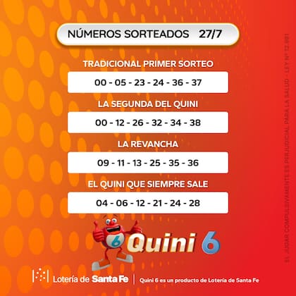 El posteo por los números de la suerte de ayer