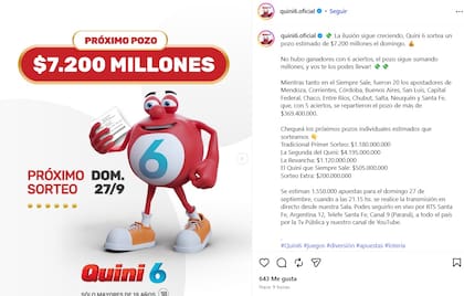 El premio del Quini 6 quedó vacante