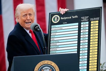 El presidente asegura que los aranceles son la solución para corregir décadas de abuso por parte de otros países