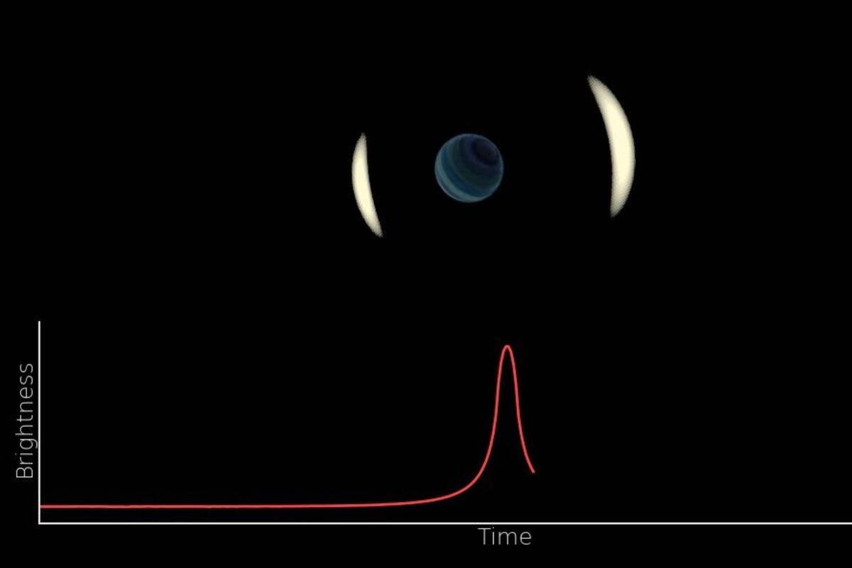 El primer planeta solidario identificado del tamaño de la Tierra
