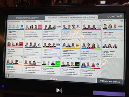 El Pro aspira a que todos los partidos puedan colocar la foto de tres candidatos, pero el IGE dispuso que las agrupaciones tendrán plena discrecionalidad
