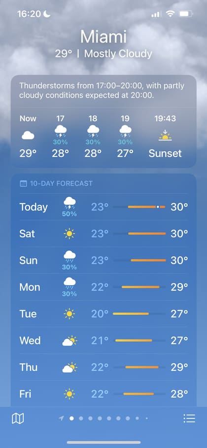 El pronóstico de lluvia para Miami, donde queda una de nuestras oficinas de BBC Mundo