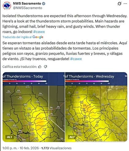 El pronóstico del clima en California