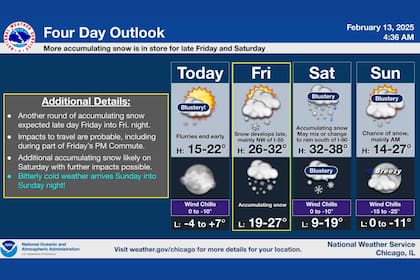 El pronóstico del NWS prevé más nevadas para el fin de semana, con temperaturas bajo cero y fuertes vientos que dificultarán la visibilidad