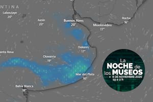 El pronóstico del tiempo para la Noche de los Museos de este sábado 8 de noviembre